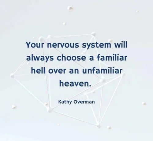 Design Uman Human Design